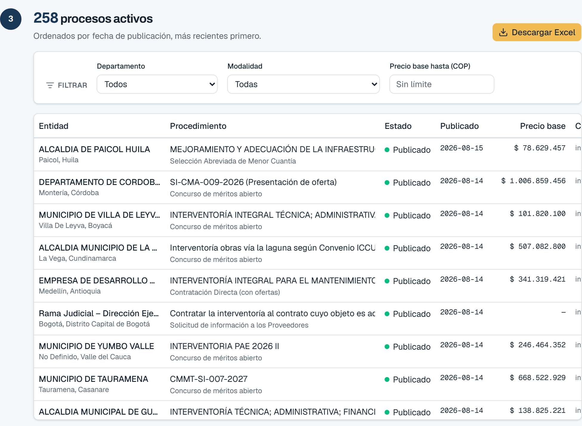 El buscador de SECOP Radar mostrando 258 procesos activos encontrados en una búsqueda real, con filtros por departamento, modalidad y precio, y el botón de descarga a Excel